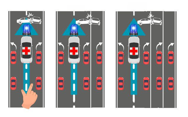 Infografik wie Rettungsgase nach Anzahl der Fahrspuren zu bilden ist